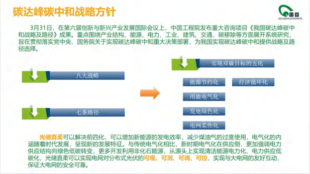 陈文波：光储直柔商业推广模式和运维浅谈