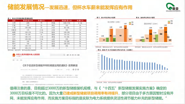 陈文波：光储直柔商业推广模式和运维浅谈
