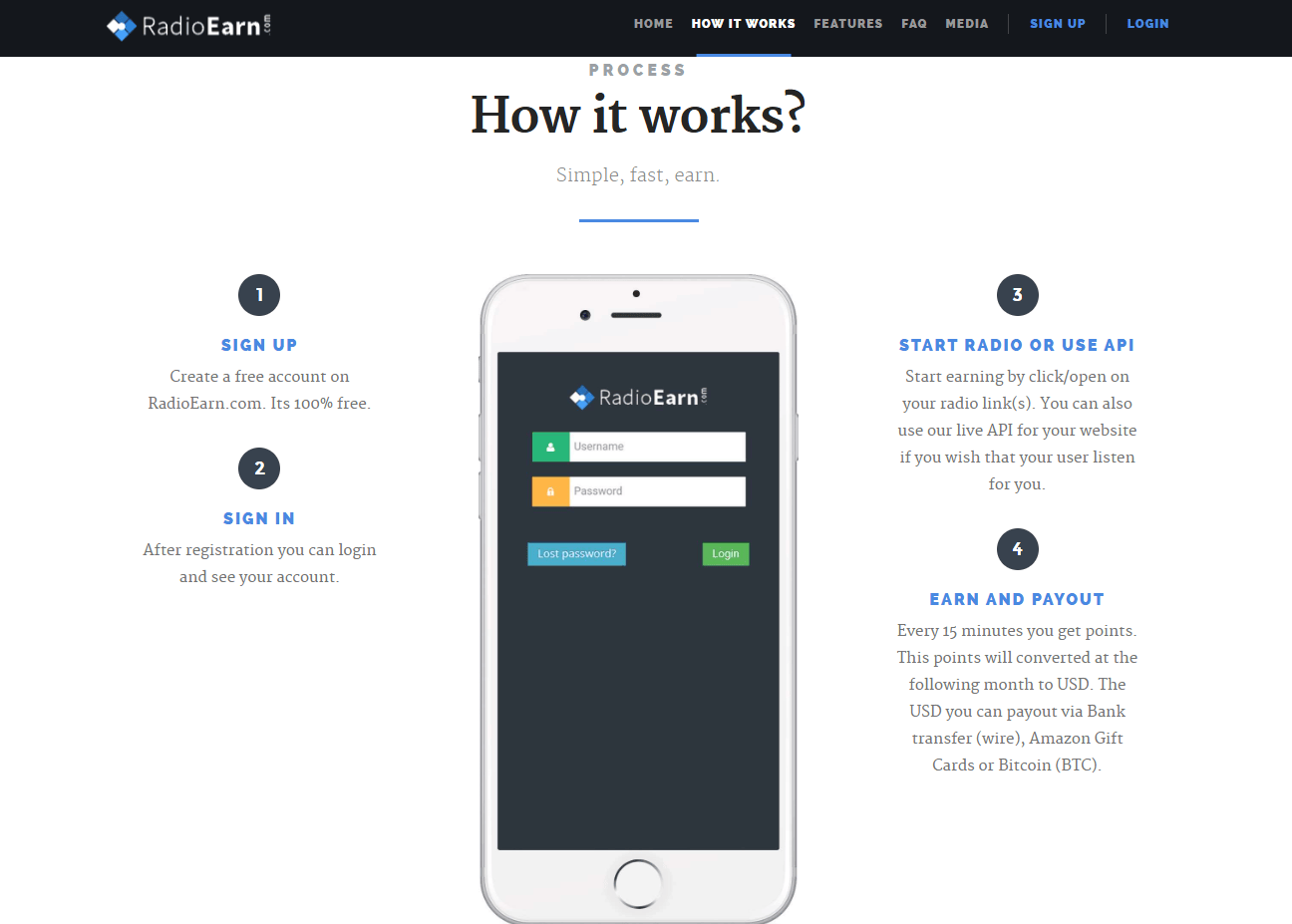 国外挂机怎么赚钱？盘点12个挂机平台，带你轻松起步