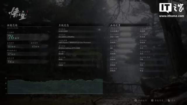 技嘉X870E X3D 超级冰雕主板测评：为游戏极限而生