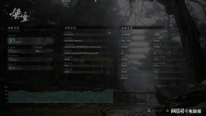 体验与颜值拉满!买游戏电脑不用再忍“傻大粗吵”ROG魔霸9 MINI迷你电脑测评