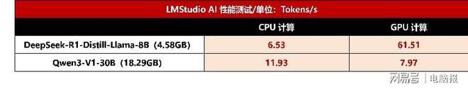 体验与颜值拉满!买游戏电脑不用再忍“傻大粗吵”ROG魔霸9 MINI迷你电脑测评